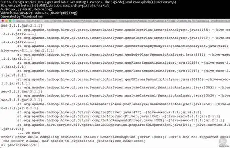Getting Started with Hive for Relational Database Developers