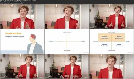 Having Difficult Conversations: A Guide for Managers