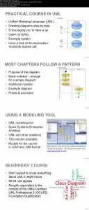 UML Fundamentals