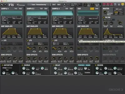 Groove3 Iris Explained (2012)
