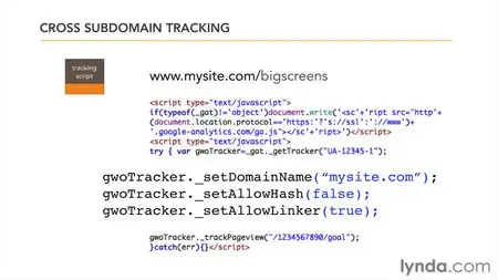 Google Website Optimizer Essential Training
