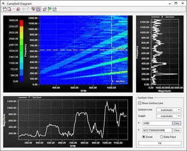 FunctionBay RecurDyn V9R3