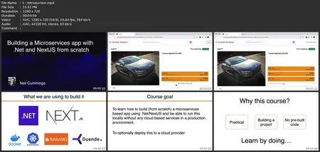 Build A Microservices App With  .Net And Nextjs From Scratch
