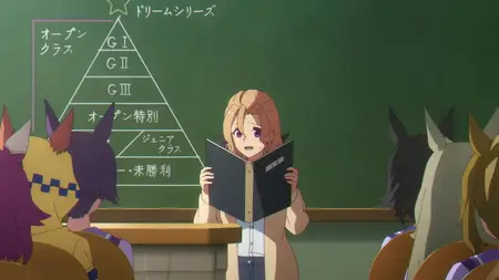 Uma Musume Cinderella Gray 07