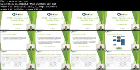 ISTQB® Certified Tester - Foundation Level - 2025