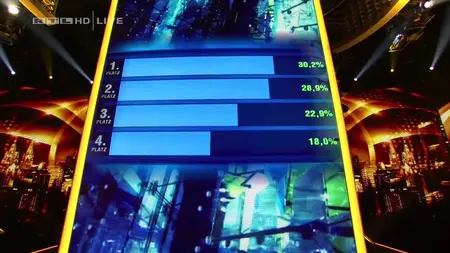 Deutschland sucht den Superstar S08E30