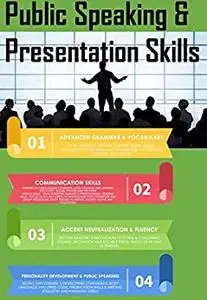 Presentation & Public Speaking Skills: Presentation zen