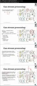 Petrochemicals - A Complete Guide to Process & Industry