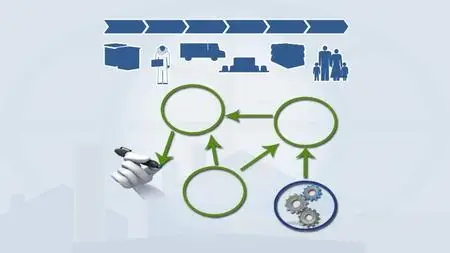 Business Analysis: Data Flow Diagrams to Visualize Workflows