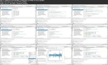 Machine Trading Analysis with Python