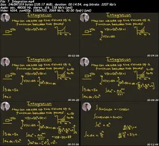 Introduction to Quantum Mechanics