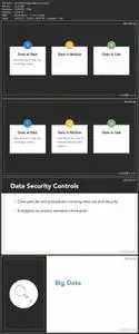 CISSP Cert Prep: 2 Asset Security