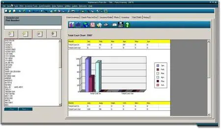 Maintenance Parts Bin Pro 7.5.1