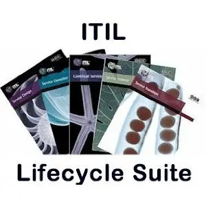 ITIL Lifecycle Publication Suite Books (Version 3) by Office of Government Commerce