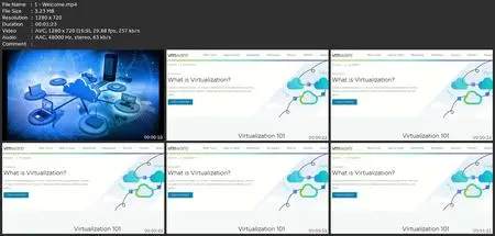 Vmware Virtualization Fundamentals