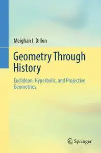 Geometry Through History: Euclidean, Hyperbolic, and Projective Geometries (Repost)