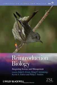 Reintroduction Biology: Integrating Science and Management (repost)