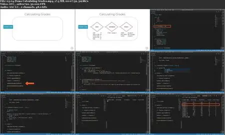 Advanced Branching and Looping in GO