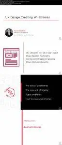 UX Design Creating Wireframes