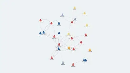 Organizational Network Analysis For Strategic Impact