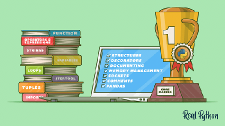 Functional Programming in Python