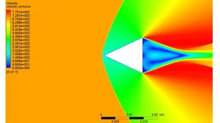 Simulation using ANSYS - Fluent English version