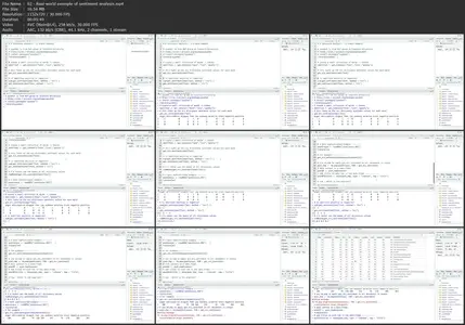 Complete Guide to NLP with R [Repost]