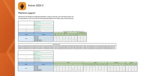 MSC Actran 2024.2 Linux