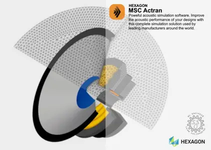 MSC Actran 2024.2 Linux