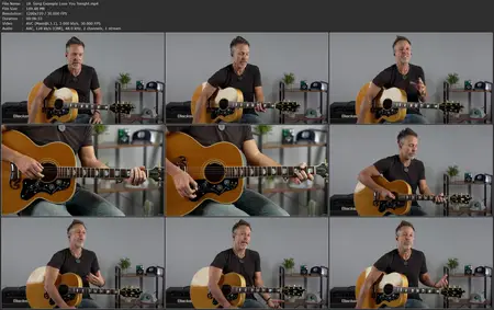 Playing Guitar By Ear: Unlock Your Ear To Musical Freedom