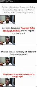 Sales Copywriting For Complete Beginners
