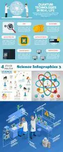 Vectors - Science Infographics 3