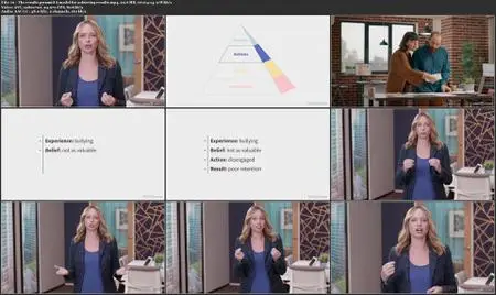 Activating Culture to Produce Results and Connection in the New Remote Work Environment