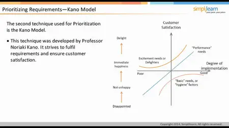 Simplilearn - PMI Agile Certified Practitioner (2014)