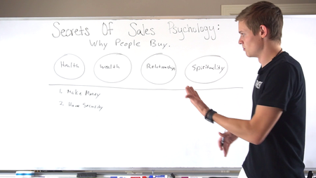 Selling with Confidence - Josh Forti