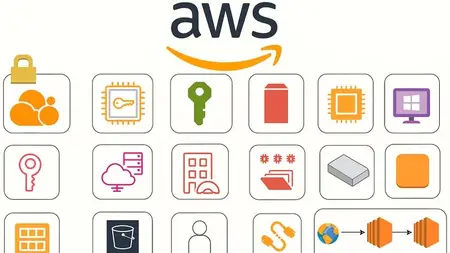 AWS Projects & Excercise Labs: Learn Essential Cloud Skills