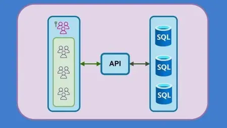 Advanced .NET Web API: Multi-Tenant Applications