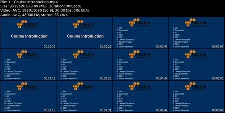 Amazon Web Services (AWS) with Python & Boto3