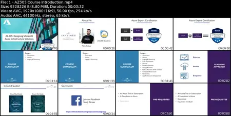 AZ-305 : Azure Architect Design Certification Prep
