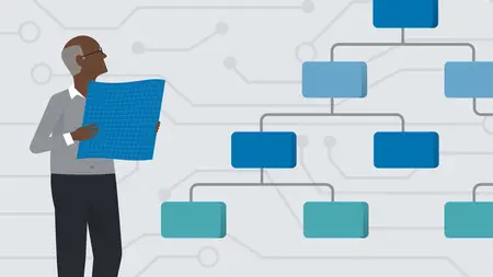 Software Design: Modeling with UML [Updated: 11/12/2025]