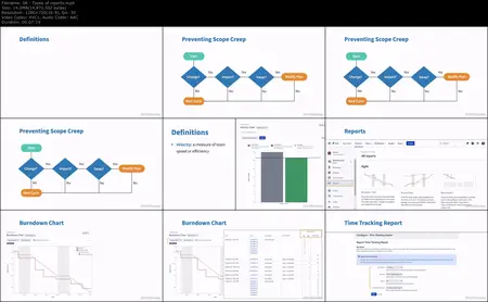 Learning Jira Software [Updated: 9/6/2024]