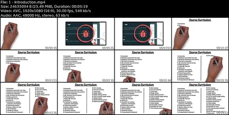Recon For Bug Bounty, Penetration Testers & Ethical Hackers