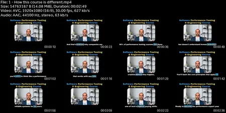 Software Performance Testing and Engineering Course