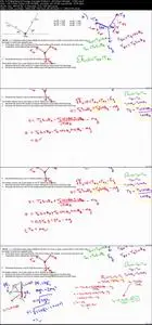 Physics - Energy and Momentum - High School and AP Physics