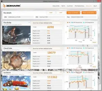 Futuremark 3DMark Professional 2.0.2809 Multilingual