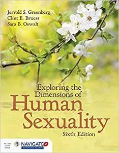 Exploring the Dimensions of Human Sexuality (Repost)