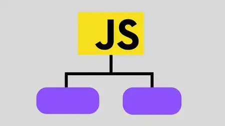 L'Api Du Dom Démystifiée Et Démythifiée : Les Fondamentaux