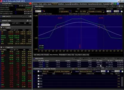 Tradingology - Trading as a Business by David Vallieres