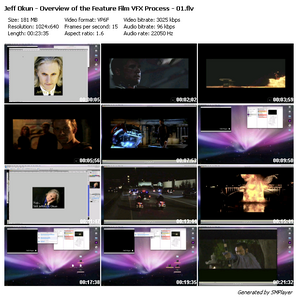 Overview of the Feature Film VFX Process