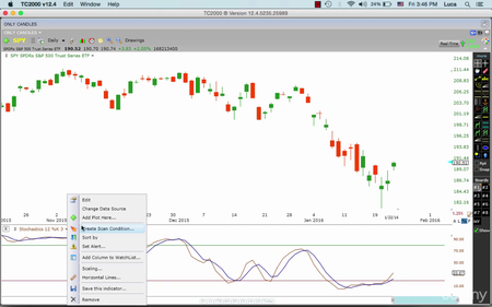 Learn to Trade for Profit: Going Short During Market Crashes (2017)